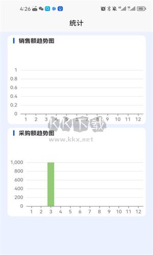 收小二管家純凈版
