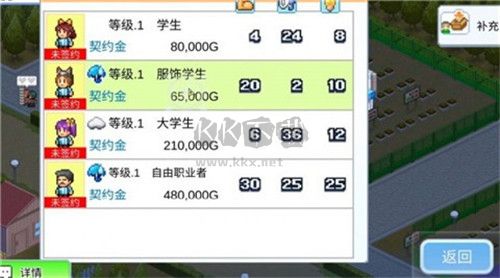 便利店開(kāi)業(yè)日記正版