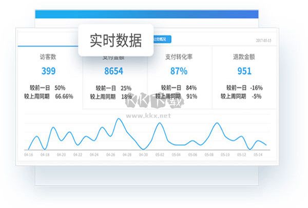 千牛工作臺(tái)官網(wǎng)版