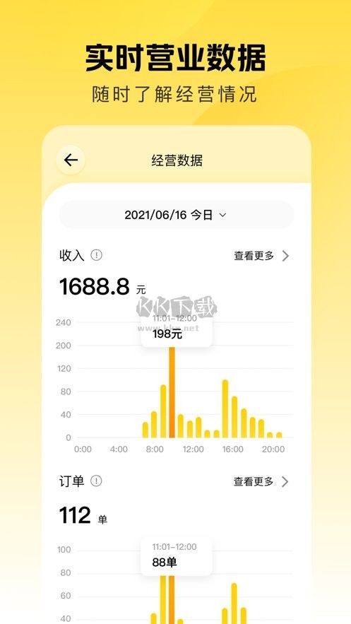 美團(tuán)賺賺最新版