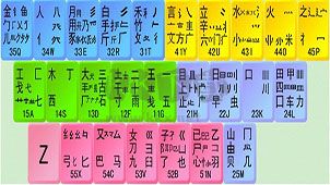 風(fēng)清揚五筆輸入法 全新版