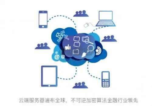 開會寶云會議電腦版