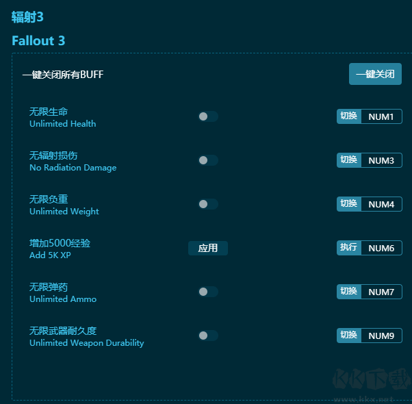 輻射4二十五項(xiàng)修改器