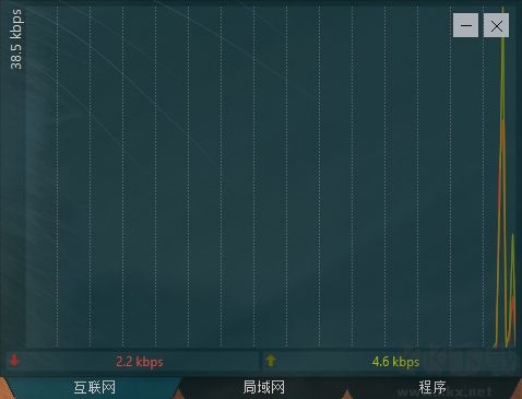 DU Meter(網(wǎng)絡流量監(jiān)視器)
