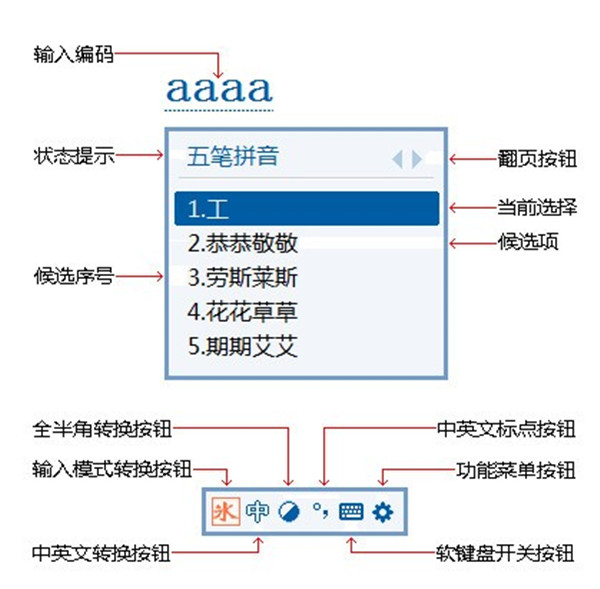 冰凌輸入法免費(fèi)版