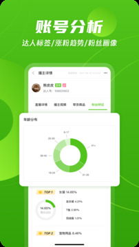 飛瓜數(shù)據(jù)2024手機(jī)版