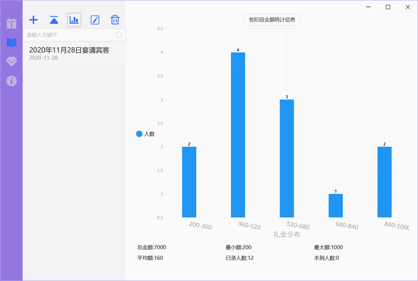 電子禮簿免費(fèi)版
