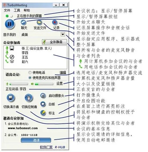 turbomeeting(網(wǎng)絡(luò)視頻會議軟件)