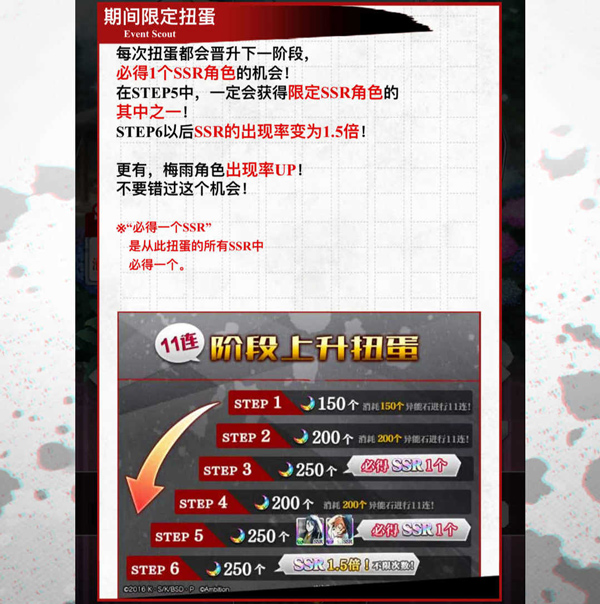 文豪野犬迷犬怪奇譚(附抽卡攻略)