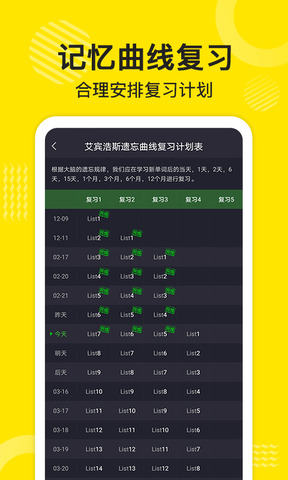 傻瓜英語免費(fèi)版
