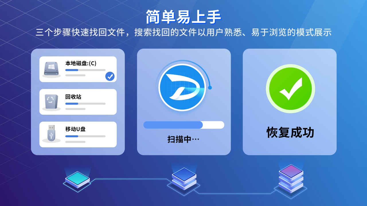 嗨格式數(shù)據(jù)恢復大師升級版