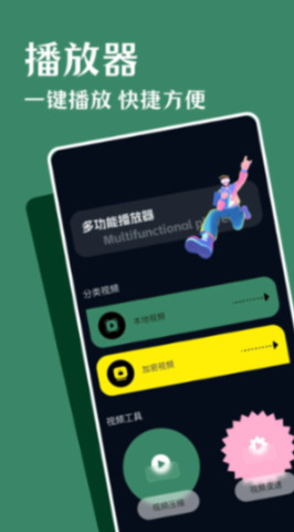 Kodi播放器官網(wǎng)版
