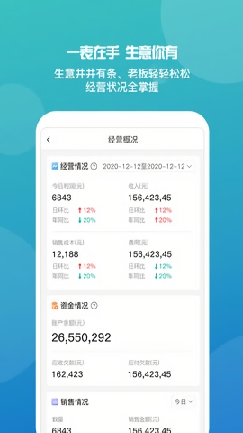 管家婆免費版