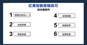紅果短劇怎么推廣？2