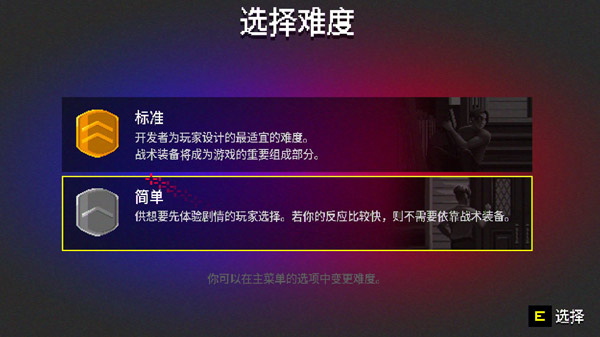 警察故事(Police Stories)中文版