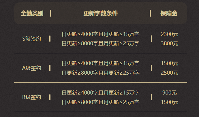 17k小說網(wǎng)app手機版