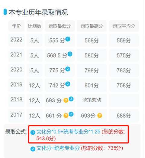 藝考志愿寶app藝考生志愿填報(bào)