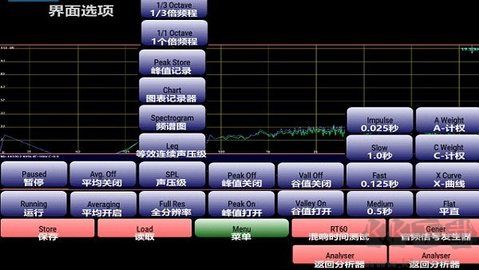 audiotool(手機(jī)頻譜儀)