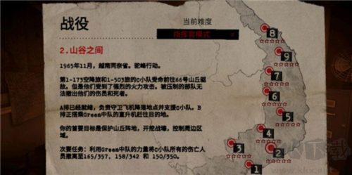 電臺(tái)指揮官中文版