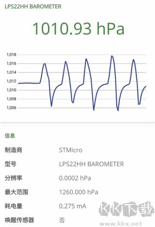 devcheck免費(fèi)版