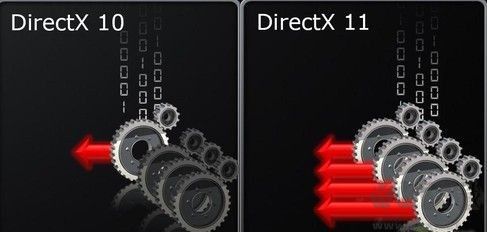 DirectX修復(fù)工具增強(qiáng)版
