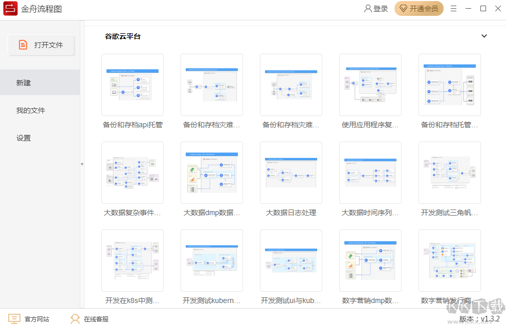 金舟流程圖制作軟免費(fèi)版