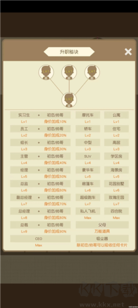 我的人生巔峰游戲