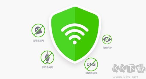 360免費(fèi)wifi