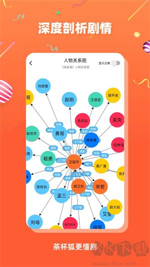 茶杯狐(免費(fèi)追劇)
