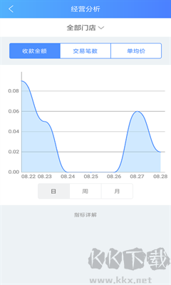 九銀店老板app