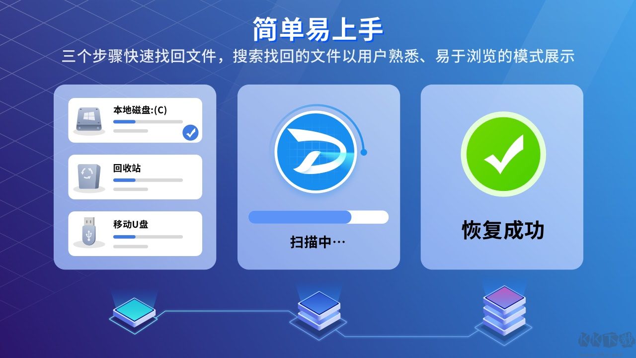 嗨格式數據恢復大師專業(yè)版