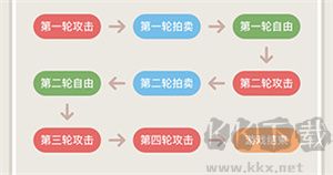 森林派對(duì)玩法攻略截圖2