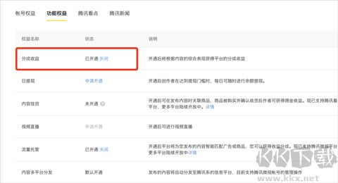 企鵝號app自媒體怎么賺錢 第2張圖片