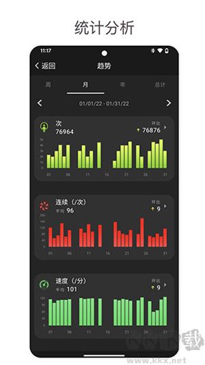 yaoyao跳繩app手表版