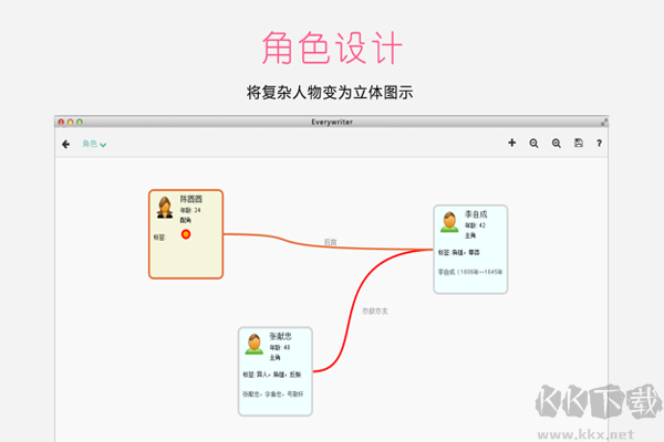 壹寫作升級(jí)版