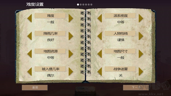 庇護所中文版
