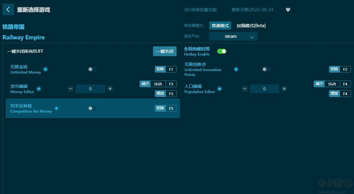 鐵路帝國五項修改器