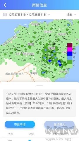 海南智慧水網(wǎng)標準版