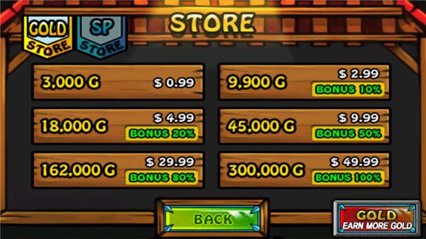 卡通戰(zhàn)爭2(Cartoon Wars 2)