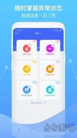 智慧衛(wèi)生監(jiān)督綠色版