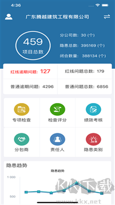 質(zhì)安通APP