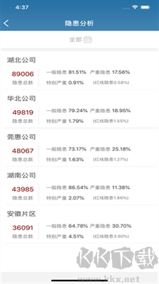 質(zhì)安通APP