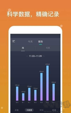 專(zhuān)業(yè)計(jì)步app綠色版