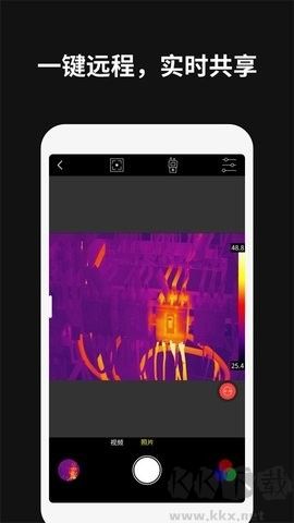thermography(高德紅外熱像儀)