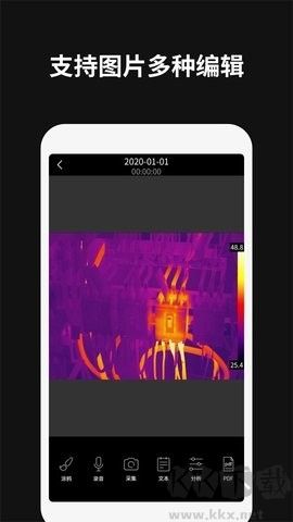 thermography(高德紅外熱像儀)