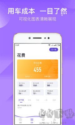加侖油耗(油耗記錄軟件)