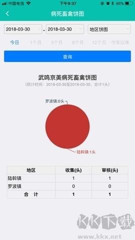 廣西無害化安卓版