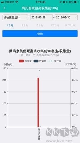 廣西無害化安卓版