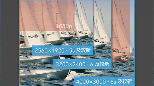 ProMovie專業(yè)攝像機(jī)app高清版