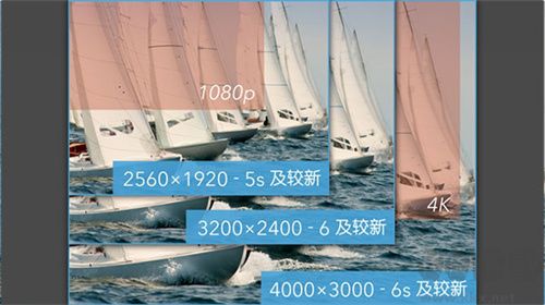 ProMovie專業(yè)攝像機(jī)app高清版